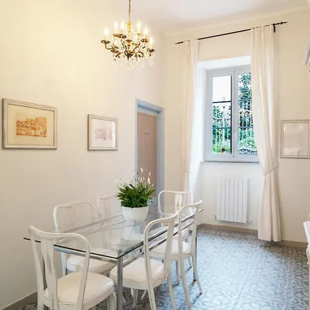 Maison d'hôtes Riobasco *